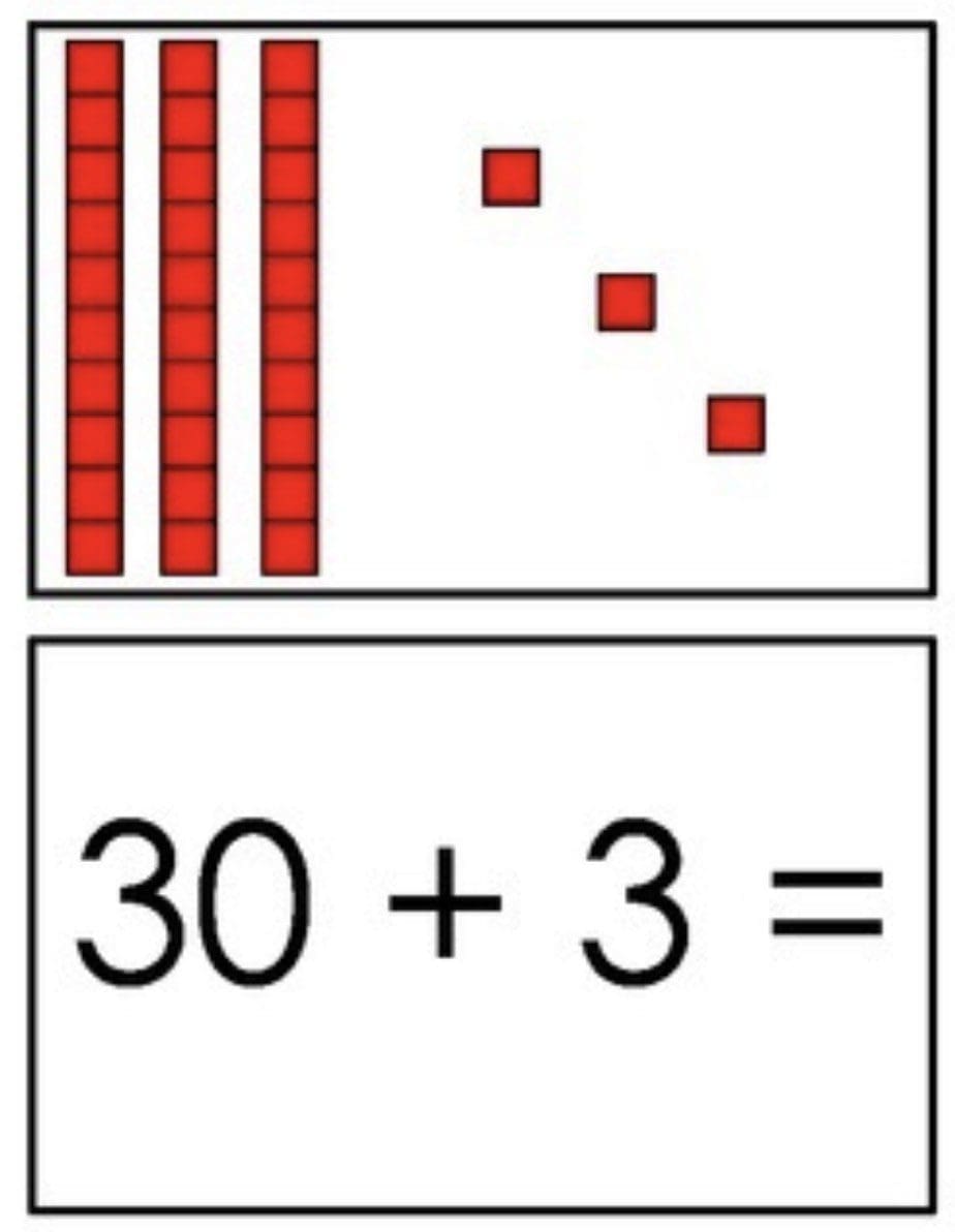 teaching-place-value-in-elementary-stress-free-math-for-kids